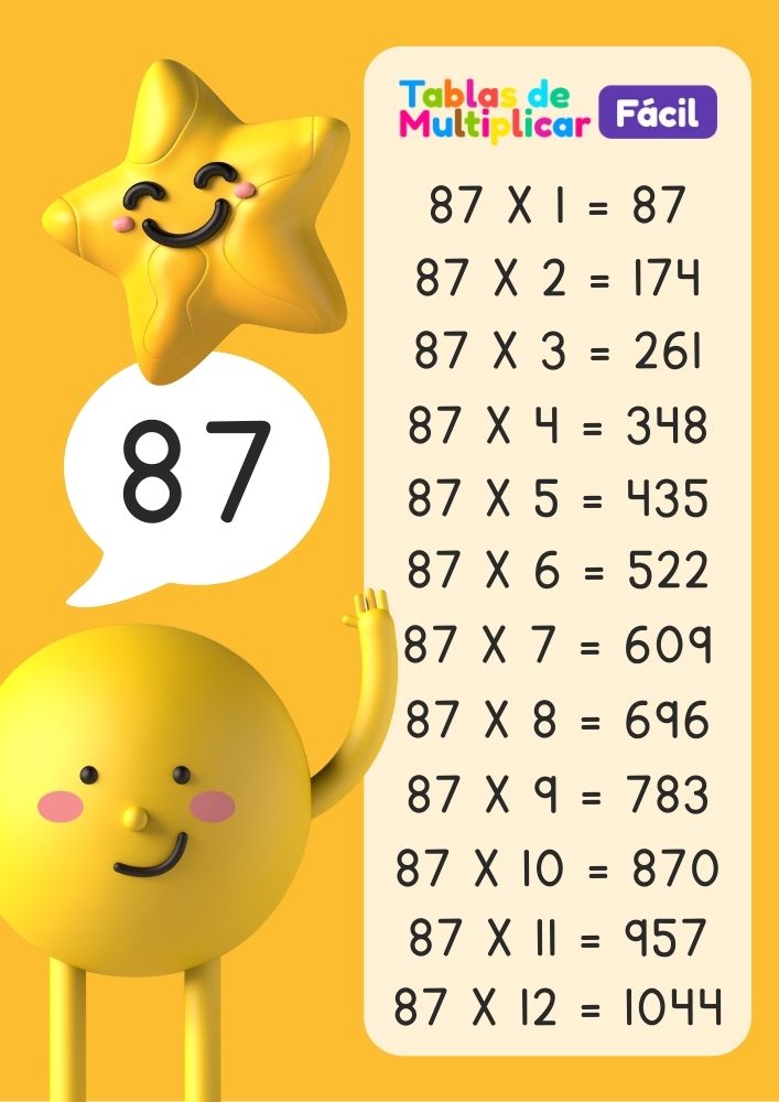 Tabla del 87 para niños, descargar PDF para imprimir